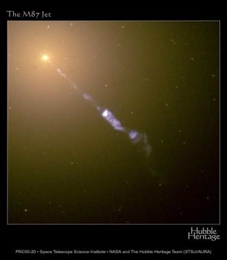 2. Supermassive black holes: What can they do? Most of the time sit passively in the center, exerting gravity Once something falls in, it can t get out -- including light.