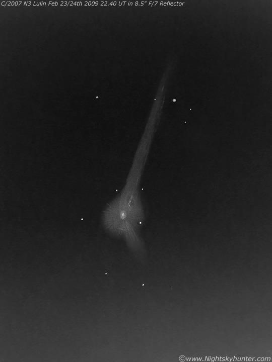 The appearance of the comet s tail due to the geometric
