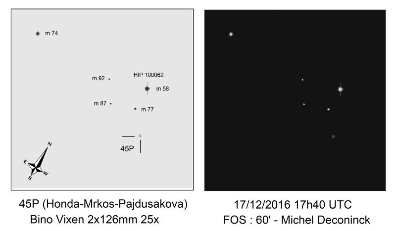 THE TECHNIQUES OF OBSERVING & ANALYZING COMETS! Comet: 45P/Honda Mrkos Pajdusakova Note the drawings by amateur astronomer Michael Doconinck.
