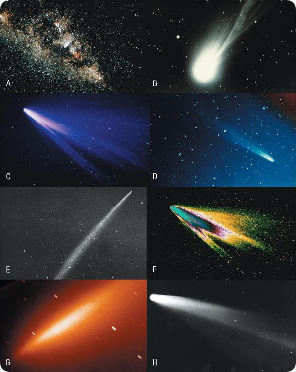 WHAT ARE COMETS? Comets are known as minor planets like asteroids or other small space debris.