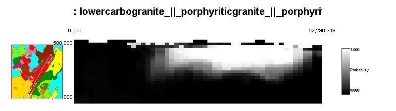3 - Probaibilty (P=1 in white, P=0 in black) to have the granite