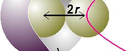 Real Gases van der Waals equation of state 氣體狀態方程式的修正 an P + nb nrt P + ( nb )