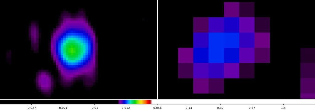 Comparing with TGSS (ADR) 150 MHz Images : spectral index Comparing with the TGSS 150MHz image we find that the emission is