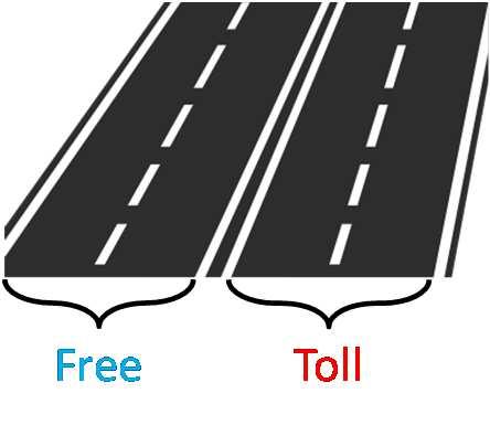 Departure time choice equilibrium problem with partial implementation of tradable bottleneck permits Problem including departure time choice and lane (route) choice
