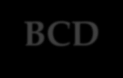 BCD-to-Excess-3 Code Converter Truth table: BCD Excess-3 A B C D W X Y Z 0 0 0 0 0 0 0 1 1 1 0 0 0 1 0 1 0 0 2 0 0 1 0 0 1 0 1 3 0 0 1 1 0 1 1 0 4 0 1 0 0 0 1 1 1 5 0 1 0 1 1 0 0 0 6 0 1 1 0 1 0 0 1