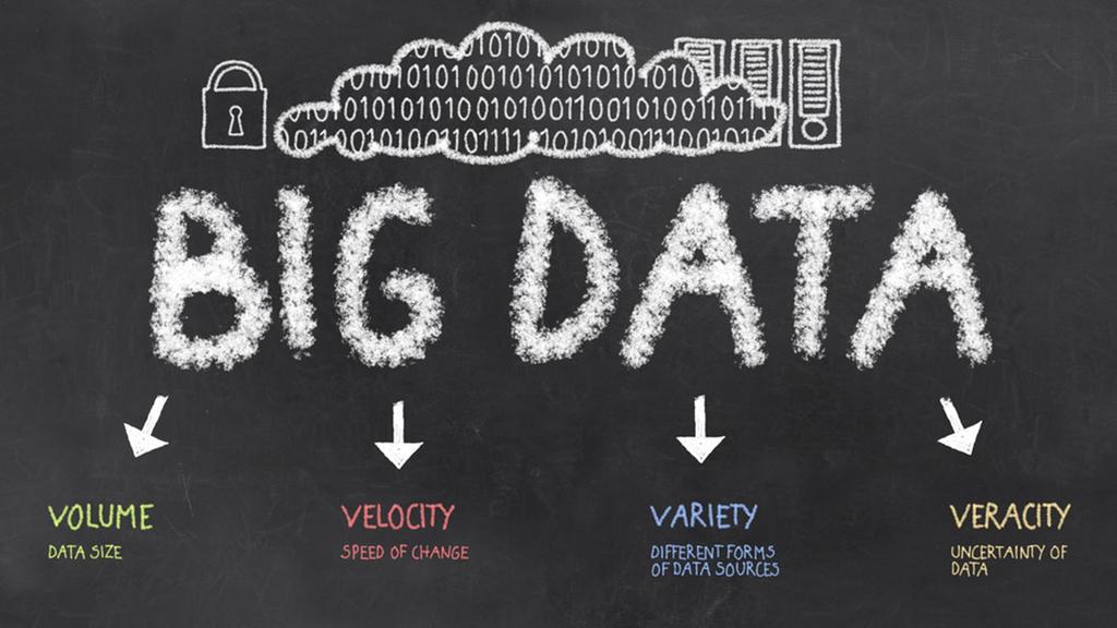 Big data is not about the data.