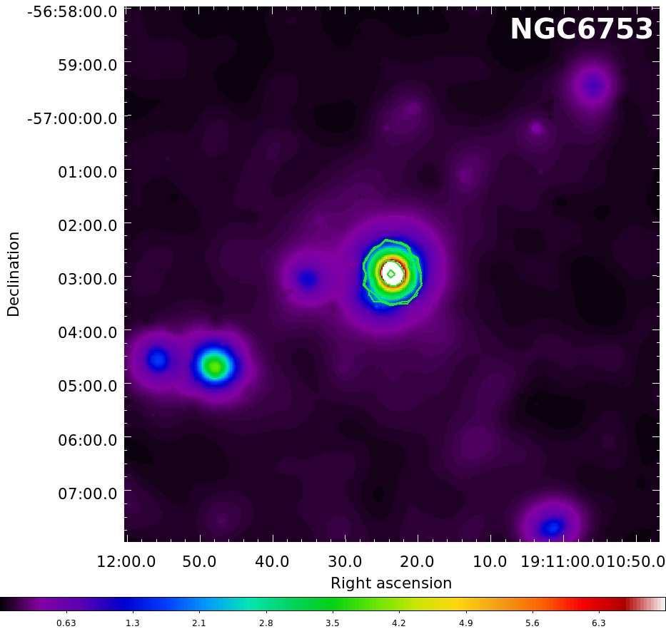 Hot coronae around disk galaxies Anderson & Bregman (211) NGC 1961 1-2 Large reservoir but needs cooling Isothermal Adiabatic Bogdán+ (213) Cooling n