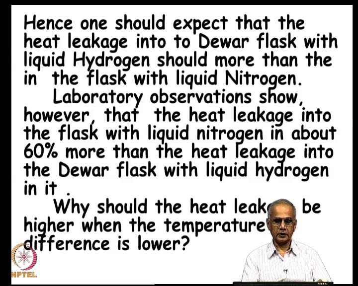 (Refer Slide Time: 06:01) Laboratory observations show that, heat leakage into the flask with liquid nitrogen, which has a lower temperature difference, is about 60 percent more than the heat leakage