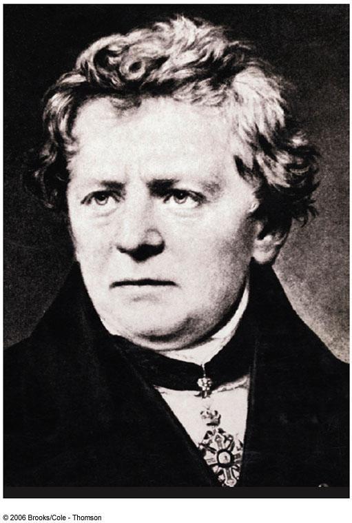 Georg Simon Ohm 1787 1854 Formulated the concept of