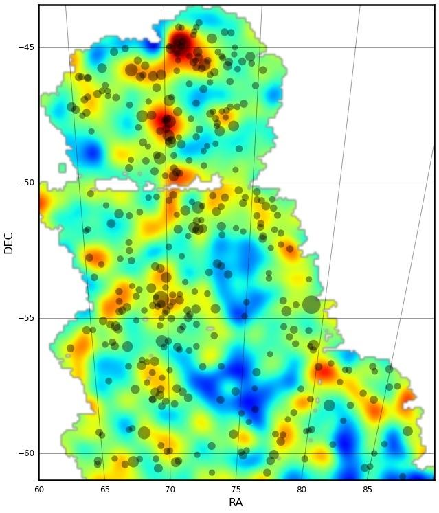 The detailed distribution of dark matter traced across a large area of sky: yellow and red represent relatively dense regions of dark matter and the black circles represent galaxy clusters (Chang et