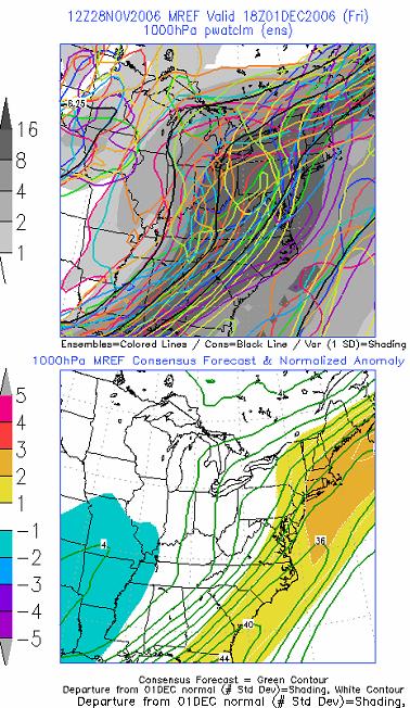 convective high wind event were also well forecast. The EPS data indicated some uncertainty with the timing of the frontal system. The spaghetti plots of the PW field (Fig. 6) showed this effect.