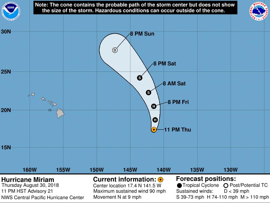 Tropical Outlook Central Pacific Hurricane Miriam 
