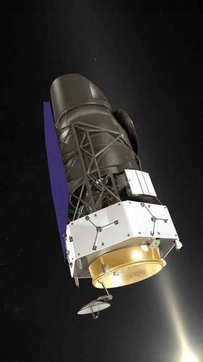 FUTURE EXOPLANET SPECTROSCOPY: WFIRST MISSION, 2025? Surplus space telescope with 2.4 m aperture for wide field near-infrared imaging (dark energy, exoplanet microlensing).