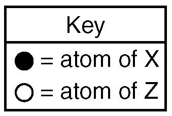 Element X reacts with iron to form two different compounds with the formulas FeX and Fe2X3. To which group on the Periodic Table does element X belong?