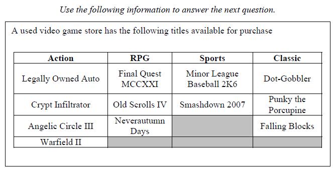 2. If a customer purchases 3 video games, 2 Sports games and 1 Classic game, the total number of way he can select the games is.