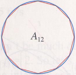 4 CHAPTER 1. LIMITS AND CONTINUITY Figure 1.5: Inscribed dodecagon 1.1.3 The Area Problem The problem of nding the area of a circle can be generalized to that of nding the area of a region bounded by a curve.
