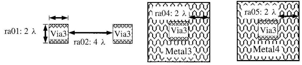14: Illustration of Metal3 design rule Via3 design rules are ra01 Via3 size: 2λ x 2λ ra02 Spacing between Via3 edge: 4λ ra04 Extra Metal3 over Via3: 2λ