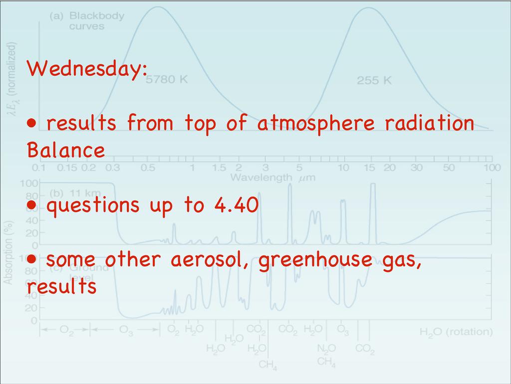 Wednesday: results from top of atmosphere radiation Balance