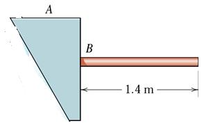 SOLUTION FD Kinetic Digrm m T =60 m totl =60 kg, m rod = 0 kg, compute the bending moment M eerted b the weld on the rod t. N 60 o W=60(9.