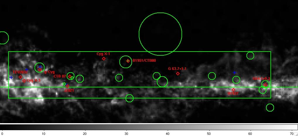 VERITAS Observing Plan Sky survey is over Cygnus region containing many SNRs,