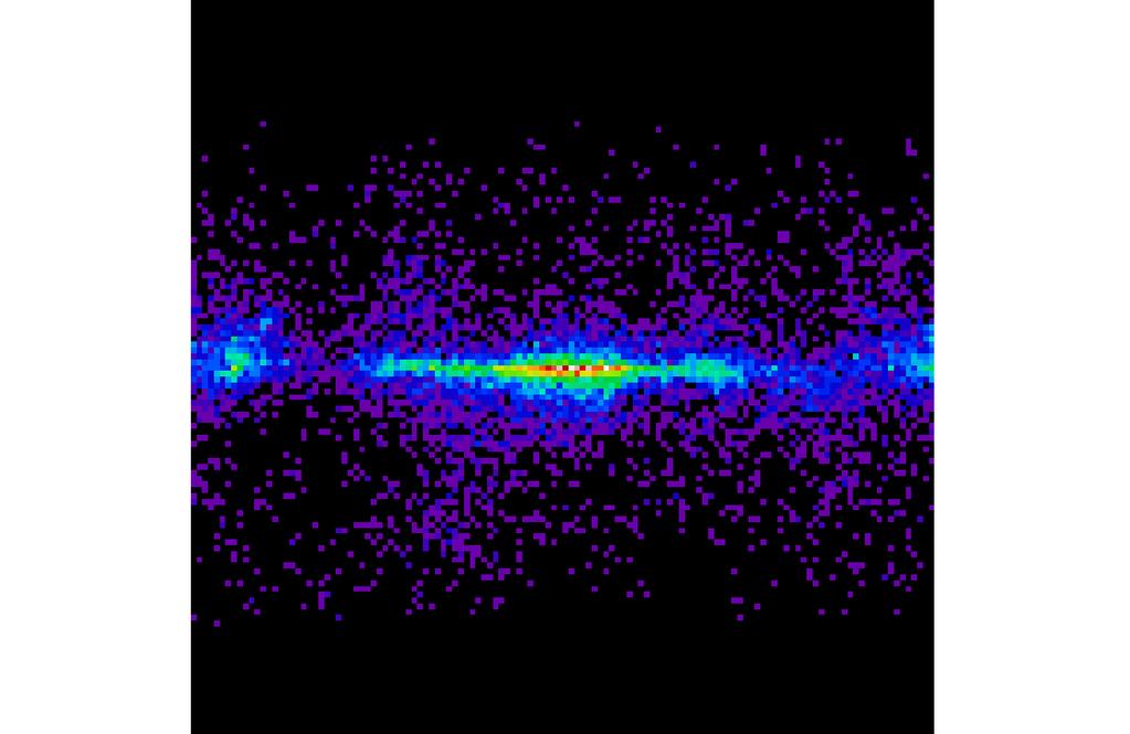 Simulation 1: GALPROP Gamma-rays from Galactic Diffuse Gas *