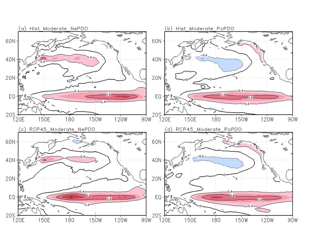 Tropical Pacific mean state 2 Changes in the moderate El Nino along with a positive and negative PDO Negative PDO phase in the