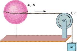 Question 5: A uniform spherical shell of mass M and radius R can rotate about a vertical axis on frictionless bearings as shown in the figure.
