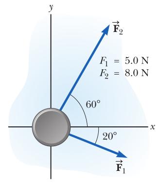 Example 5.1 An Accelerating Hockey Puck A hockey puck having a mass of 0.30 kg slides on the frictionless, horizontal surface of an ice rink.