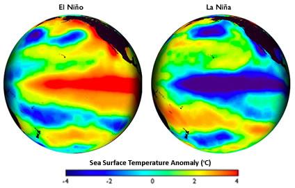a. b. Figure 1. Sea surface temperature anomaly (difference from the average) of El Niño (left) and La Niña (right) in the equatorial Pacific (a) (Fiondella 2015). The Nino 3.