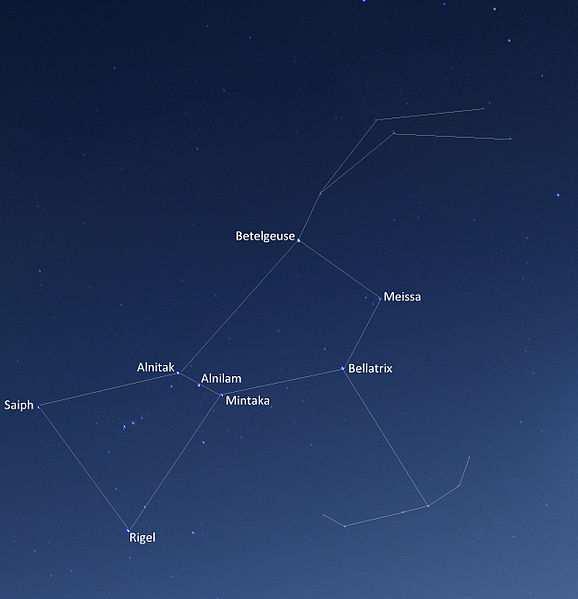 For example, by looking at the angle of Polaris (North Star) in the sky, you can determine your latitude.
