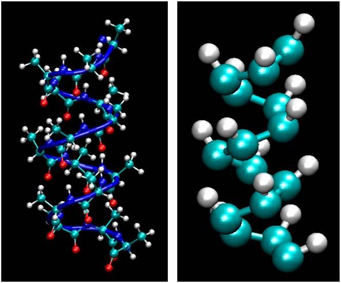 4290 Zhou et al. The nature of the CG interactions obtained necessarily depends on the conditions under which the original atomistic simulations were performed.