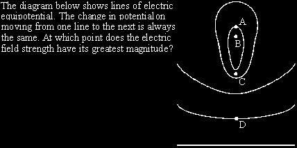 electric field The
