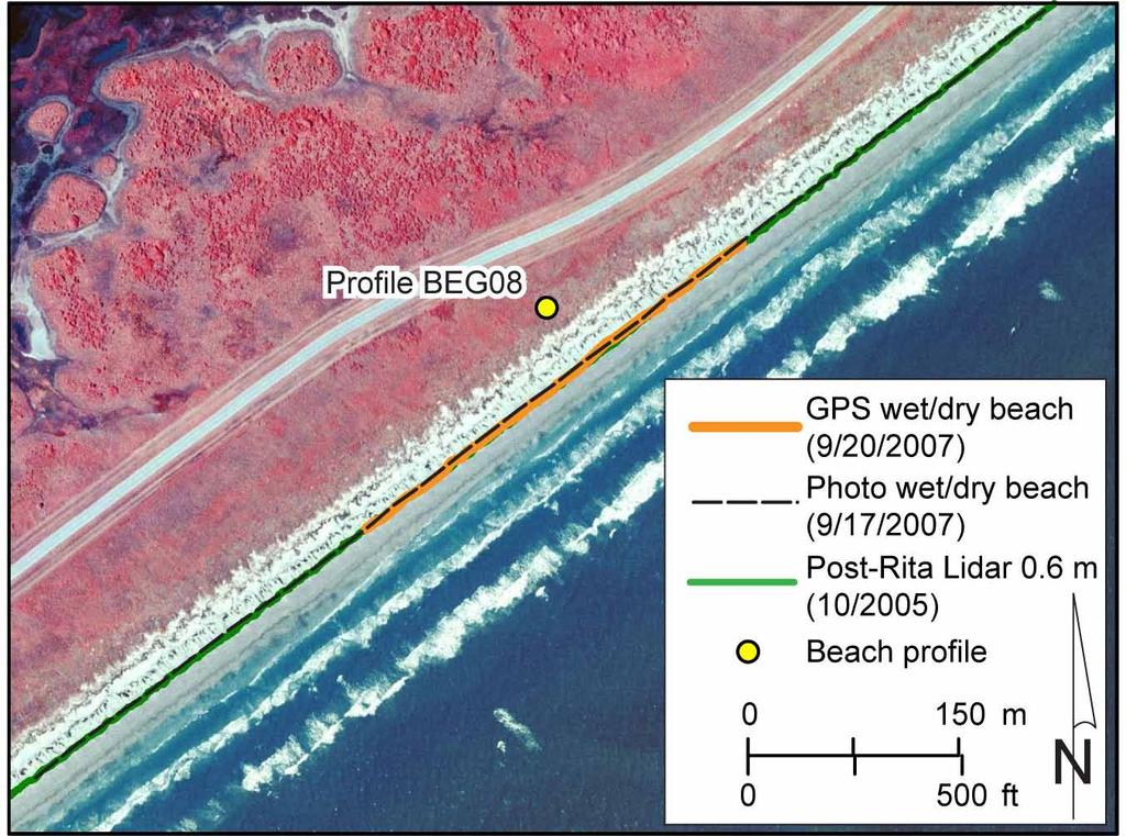 Figure 6. Shoreline position comparison at Follets Island site BEG08 (fig. 3).