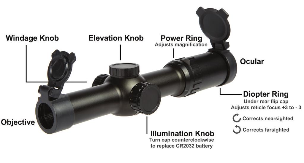 THE 1-6X24 SCOPE GEN III WITH KISS RETICLE The Kwik Intelligent Shooting System reticle features a large chevron that grabs the eye instantly, yet provides an infinitely small aiming point without