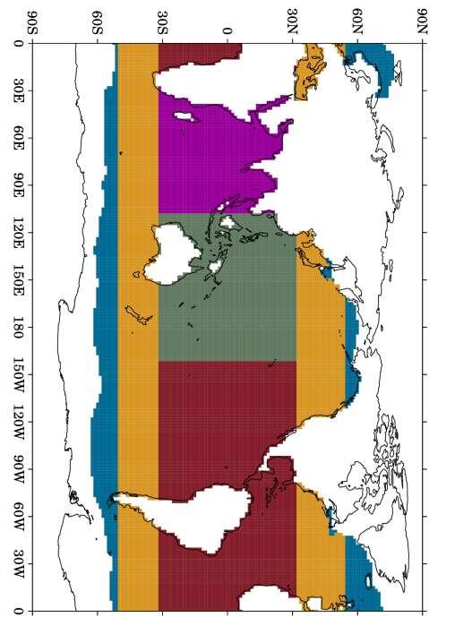 MetUM-GOML framework (5) Near-global (4) 50N-50S (1) Indian Ocean (2) Warm Pool (3) Tropics- Wide (4) 50N-50S (5) Near-global Because the KPP columns do not