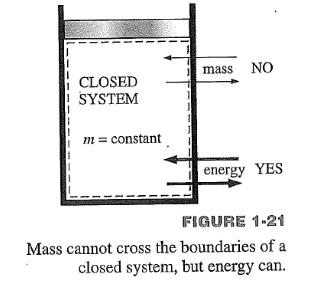 System Closed System A closed system (also known as a control mass): consists of a fixed amount of