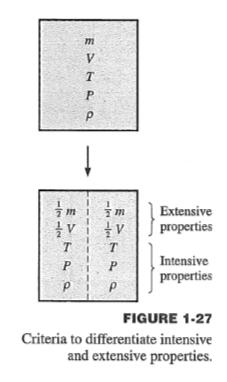 21 22 Properties of A System Properties of A System Properties are considered to be either intensive or extensive Intensive properties are