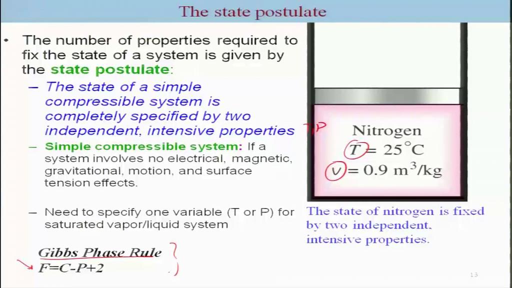 phase equilibria which we are going to deal with more intensely in the later part of this course is a system involving two phases alpha and beta and the mass of each phase reaches an equilibrium