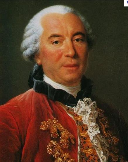 Georges- Louis Leclerc (1707-1788) Challenged the idea that