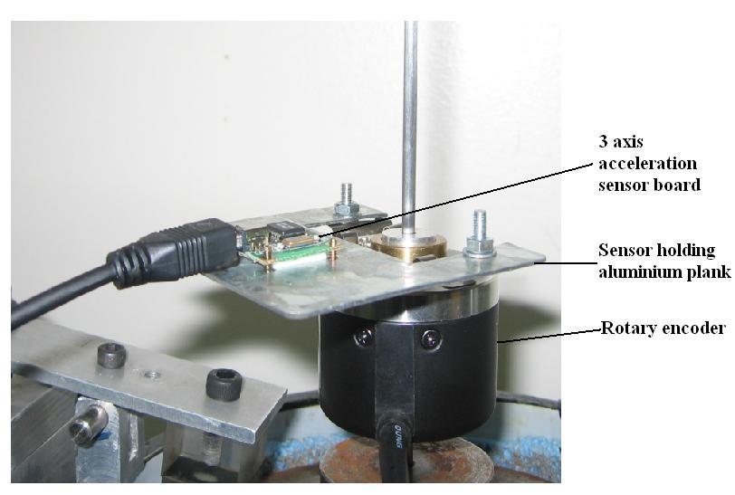 Figure 5.12: Laboratory arrangement of the acceleration sensor mounted on the incremental encoder. Figure 5.