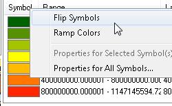 Notice how we need to flip the colors so they represent increase/decreases correctly. Press on Symbol and Flip Symbols. 5.