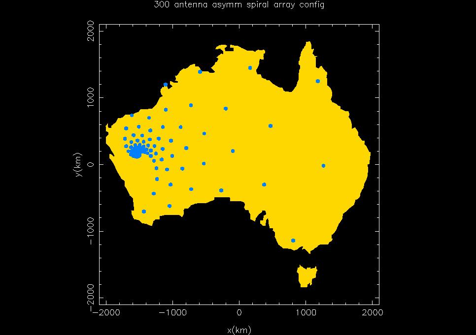 For high resolution, array stations are