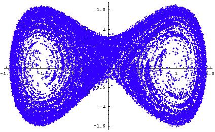 5 t Regular Chaotic -30 Figure 6: Trajectory deiations on the attractor for ω = 0.