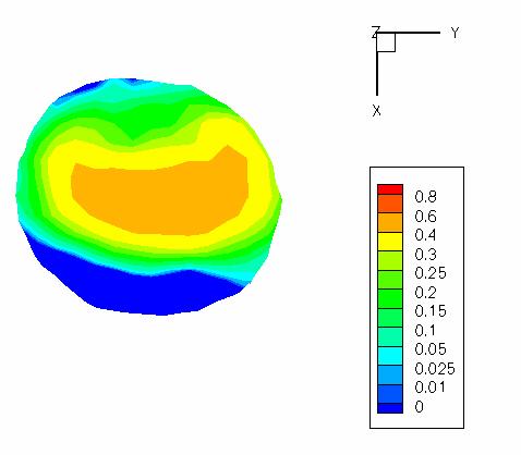 Comparison of axial velocity (m/s) for Model B at CC 1 at t 6 between a) the CFD calculations and b) the PCMR measurements.