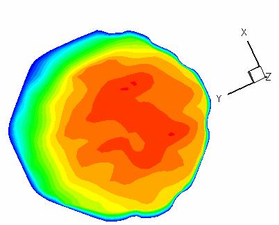 In Model B the axial velocity profiles migrate (right-anterior) over t 2 -t 4, until a band of high velocities are formed along the right side of the common carotid inlet from t 5 -t 7 (Figure 26,