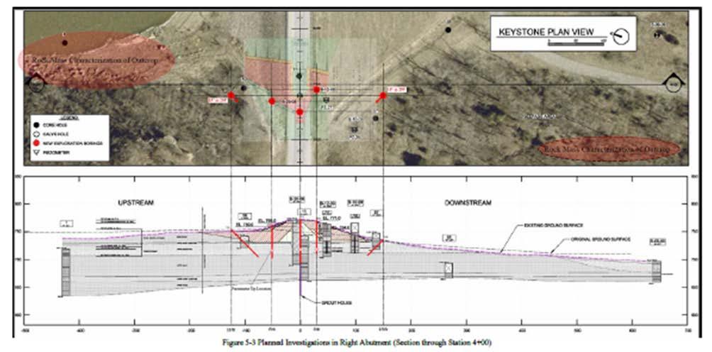DRILLING SCOPE AND METHODOLOGY 12 Utilities, surface and underground obstacles, and accessibility Number and location of proposed borings Depth, diameter, and inclination of borings Materials to be