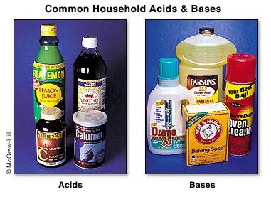 Acid-Base Concepts In the first part of this chapter we will look at several concepts of acid-base theory including: The Arrhenius concept The Bronsted Lowry concept The Lewis concept This chapter