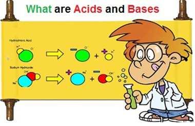 Acids and
