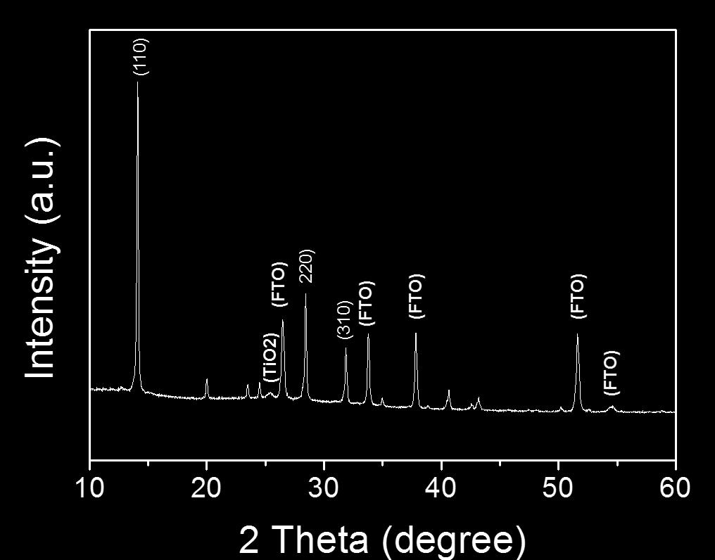 Fig. S3 XRD spectra for CH 3 NH
