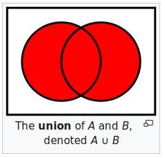 Unions https://en.wikipedia.